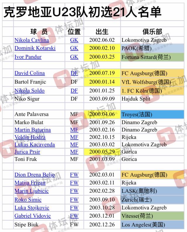 1685412300454071629.jpg 微信图片_20230530095644.jpg